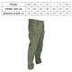 Штани тактичні зимові KOMBAT UK Patriot Trousers S 5056258923542 - изображение 6