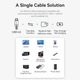 Кабель Vention USB Type-C to Type-C 4.0 1м 240W 50V 5A 8K60Hz Thunderbolt 4 Aluminum Alloy Grey-Black (TAVHF) - зображення 4