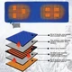 Подстилка, Коврик с подогревом Folem K2 от USB(PowerBank) для спального мешка, палатки, кровати - изображение 9