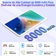 Планшет 10.1" Facetel Q10 8+6/128Gb 8 ядер Android 13 8000 mAh Золото - изображение 4