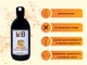 Лубрикант L.B. Sexual Lubricant Water Based Donut Пончик 500 мл (ROZ6400230537) - зображення 4