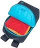 Рюкзак для ноутбука RIVACASE Ulsan 7764 15.6" Dark Blue - зображення 14