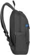Рюкзак Rivacase 8264 (Black) - зображення 6
