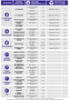 Мінеральне добриво PARTNER STANDARD 20.20.20 (Партнер Стандарт) 2,5 кг - зображення 10