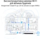 Точка доступа ASUS ExpertWiFi EBA63 WiFi6 / AX3000 / PoE (90IG0880-MO3C00) - изображение 16