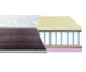 Матрас ортопедический EUROSLEEP BRAVE Spring Memory Cocos 80x200 см - изображение 3
