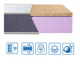 Матрас ортопедический EUROSLEEP BRAVE Foam Cocos 80x190 см - изображение 1