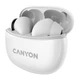 Наушники Canyon TWS-5 (CNS-TWS5W)[3964] - изображение 2