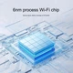 Роутер Xiaomi BE5000 2.4/5GHz WiFi 7! - зображення 3