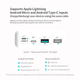 Повербанк Romoss 30000 mah Sense 8+ (PHP30-401-02) білий - зображення 3
