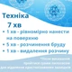 Средство для чистки ковров и текстиля мягкой мебели 5л ТМ Helper Professional щелочное для моющих пылесосов - изображение 6
