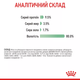 Royal Canin 3+1 Digest Sensitive Консервування Корм ​​Для Котів З Чутливим Травленням 0,085 кг (0273571309531) (11693) - зображення 4