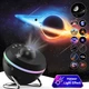 Проектор Meteor ночник звездного неба 13в1 с вращением на 360° USB Черный - изображение 4