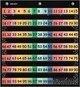 7-карманная диаграмма для занятий в классе и дома Amazon x0036k45tj 35,28 x 26,19 x 2,9 см черный - изображение 4