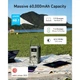УМБ Anker 548 60000mAh 87W Green (A1294061) - изображение 2