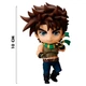 Фигурка BauTech Джонатан Джостар Nendoroid (1014-663-00) - изображение 2