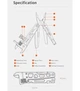 Мультитул NexTool Vanguard Multifunctional Wrench NE20131 Black - изображение 4