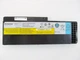 Батарея для ноутбука Lenovo IdeaPad U350 L09C4P01, 5500mAh (82Wh), 8cell, 14.8V, Li-ion, черная, - изображение 1