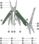 Мультитул NexTool Mini Flagship (NE20105) Multifunctional Pliers 11 в 1, Green - изображение 7