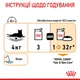 Консервы для кошек Royal Canin Hair & Skin Care поддержания красоты шерсти, кусочки в желе, 85 г - изображение 5