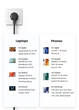 Сетевое зарядное устройство UGREEN CD333 USB+4xUSB-C 300W (with USB-C 240W Cable 1.5m) Grey (90903B) - изображение 7