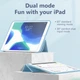 Силиконовый чехол обложка BBM1 для iPad Air Голубой - изображение 6