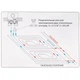 Унібокс для теплої підлоги KOER KR.3002 (RTL) 3/4" (KR2885) - зображення 3