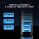 Електробритва Xiaomi Enchen MS001 Foil Shaver - зображення 10