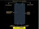 Защитная пленка Status Case для Google Pixel 3a XL 4772337 - изображение 2