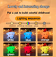 Світильник-нічник зірочка Sleeping Star - зображення 6