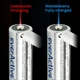 Аккумулятор 18500 Li-Ion everActive EV18500-21C, USB-C, 3.7V, 2000mAh, 6A, 4.2/3.7/2.5V, Box - изображение 10