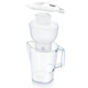Фильтр-кувшин Brita Aluna MXpro белый + 3 картриджа (1053054) - изображение 3