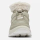 Женские дутики с мехом Columbia Snowtrot Shorty 2075121-395 36 (5US) 22 см Серые (195981570281) - изображение 7