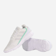 Жіночі кросівки для бігу adidas Nebzed EG3698 38.5 Білі (4062053365938) - зображення 4