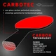 Набор ракетка для настольного тенниса Donic Carbotec 7000 with cover 758221 (Оригинал) - изображение 9