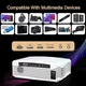 Мультимедійний проектор DR. Q AK-50 Full HD LED 9500 Лм WiFi з динаміками Б/В b16 - зображення 7