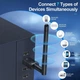 Дальнобійний Бездротовий USB Bluetooth 5.4 Адаптер Zexmte з антеною (USB-BT-5.4-150m-zmt) - зображення 2