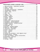 Немецкая грамота. Полный справочник для начинающих (на УКР-нем языке) - Немецкий в таблицах и схемах, разговорные темы для начинающих - изображение 3