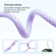 Кабель ColorWay Type-C - Type-C braided cotton PD Fast Charging 60W 3А 1 м Purple (CW-CBPDCC061-PU) - изображение 9