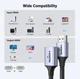 Переходник UGREEN HD165 HDMI Male to HDMI Female 2.1 8K@60Hz 15cm Gray (15518) - изображение 2