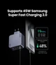 Зарядний пристрій Ugreen X763 Nexode Pro GaN Fast Charger 160W PD3.1 Type C QC4.0 зарядний пристрій для ноутбука MacBook Pro USB, iPhone 15, Xiaomi планшет Grey (25095) - зображення 10