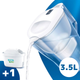 Фильтр-кувшин для воды Brita Marella XL 3,5 л Белый с картриджем Maxtra Pro - изображение 1