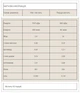 Протеїн ізолят MyProtein Impact Whey Isolate Солона Карамель 1 кг - зображення 2