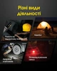 Фонарь универсальный с магнитным креплением Nitecore NWL20 (600 люмен, 7 режимов, АКБ 21700) - изображение 10