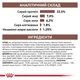 Лікувальний сухий корм для собак при розладах травлення Royal Canin Gastrointestinal Low Fat, 1.5 кг - изображение 8