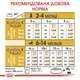 Сухий корм для цуценят породи німецька вівчарка Royal Canin German Shepherd Puppy , 12 кг - зображення 6