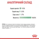 Консервы для кошек с чувствительным пищеварением Royal Canin Digest Sensitive Care кусочки в соусе, 85 г - изображение 7