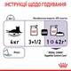 Вологий корм для кішок схильних до випрошування корму Royal Canin Appetite Control шматочки в соусі , 85 г - зображення 9