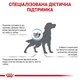 Лікувальний корм з качкою для собак з харчовою алергією Royal Canin Sensitivity Control, 1.5 кг - изображение 5