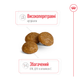 Корм для дорослих собак ROYAL CANIN Роял канін XSMALL ADULT 3 кг. - изображение 4